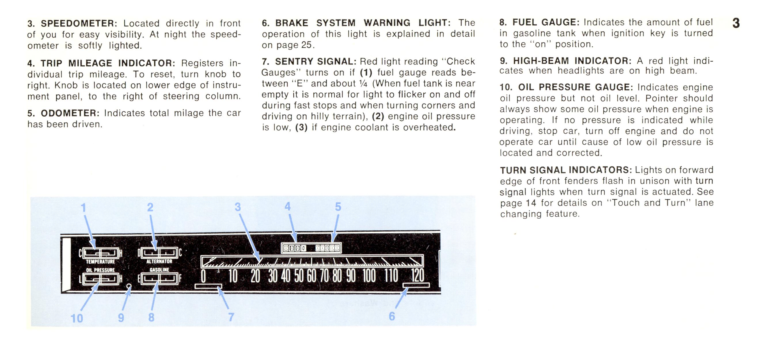 1968 Chrysler Imperial Owners Manual Page 35